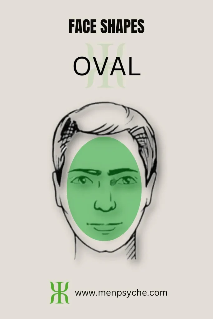 face shape oval